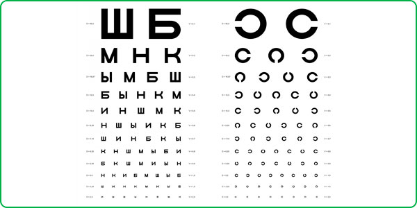Диагностика зрения Алматы